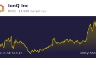 IonQ Stock Price: What's the Deal with the Hype vs. Reality?